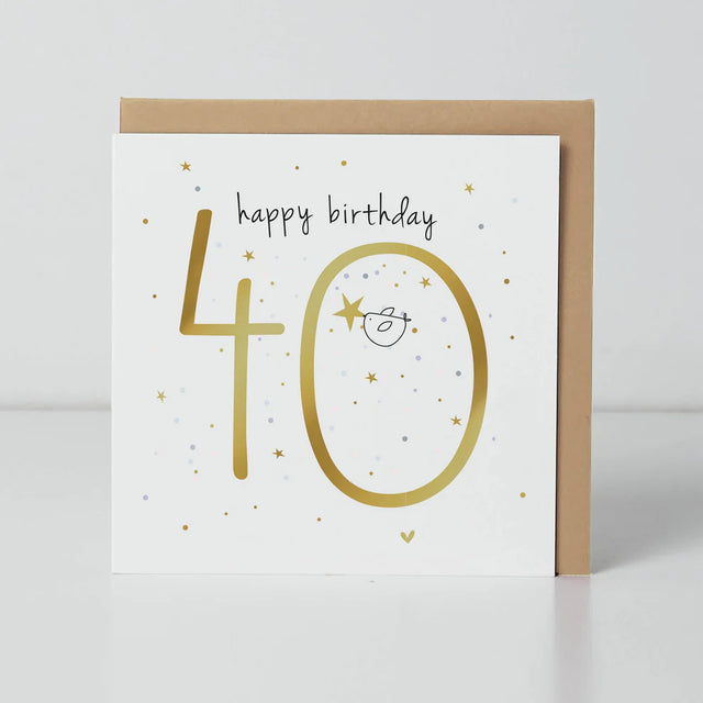 40th Birthday Card