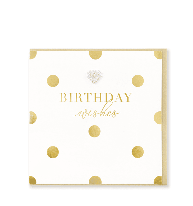 Birthday Wishes Card