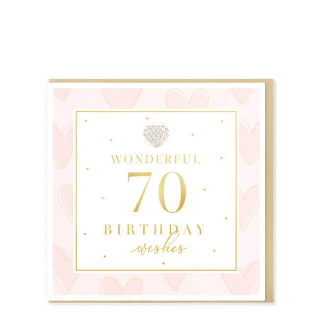 Wonderful 70th Birthday Wishes Card