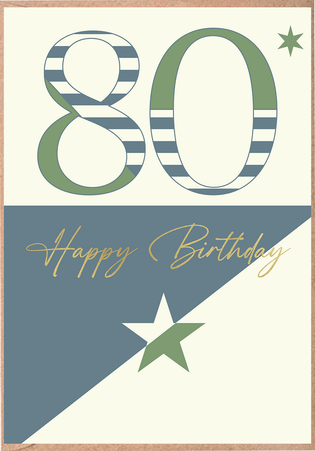 Rush Designs Male 80th Birthday Card