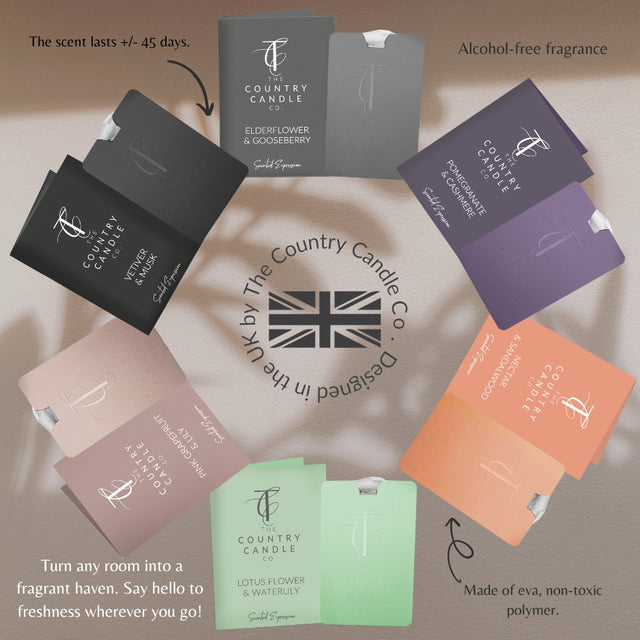 Black Pomegranate Luxury Fragrance Card