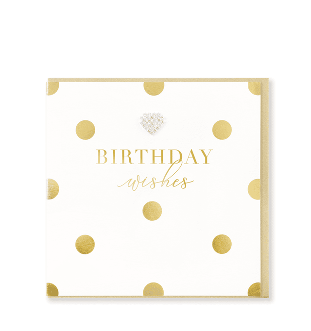 Birthday Wishes Card