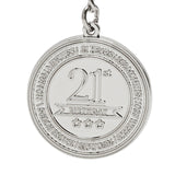 Keyring - 21